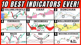 10 Best Trading Indicators After 10000 Hours of Trading THE HOLY GRAIL [upl. by Eenhat]