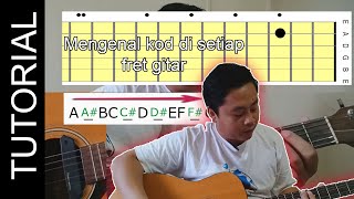 Belajar gitar untuk pemula  Belajar Notes Di Fretboard [upl. by Yeclehc]