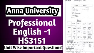 Anna UniversityHS3151Professional English 1UnitWiseImportant questions2024Engineering King [upl. by Rramed]