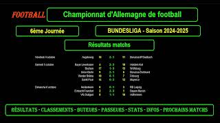 BUNDESLIGA  6ème journée 20242025  Résultats  Classements  Buteurs  Passeurs  Stats  Infos [upl. by Cerf]