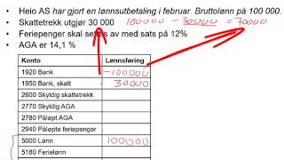 Regnskapsføring av lønn [upl. by Inol]