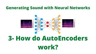 Autoencoders Explained Easily [upl. by Weaver64]