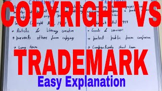 Copyright and Trademark DifferenceDifference between copyright and trademarkCopyright trademark [upl. by Ebehp434]