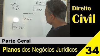 Direito Civil  Aula 34  Planos dos Negócios Jurídicos É isso [upl. by Ardisi]