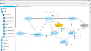 Understanding Business Capabilities  360° Strategic Portfolio Manager [upl. by Guria990]