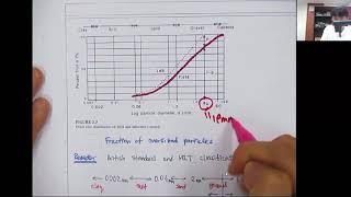 CE437Lec03Principles of Soil Densification and Properties of Compacted Soil [upl. by Kari]