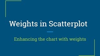 R Tutorial  Adding weights to the ggplot scatter plot chart  R Programming [upl. by Byran411]