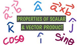 Properties of scalar and vector product  11 Physics  Samacheer kalvi [upl. by Ayana]