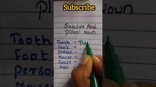 Singular And Plural Noun 💯 grammar english learnenglish shorts ytviral 🎯 [upl. by Akkimat]