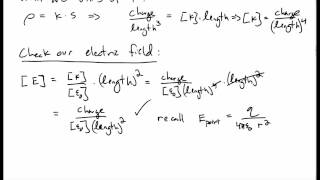 Applying Gauss Law  Cylindrical Symmetry [upl. by Anahtor]