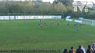 Eccellenza Girone B SienaColligiana 30 [upl. by Appledorf476]