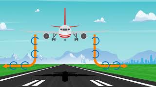 Understanding Wingtip Vortices Lesson [upl. by Raven]