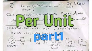 Per Unit  Part1  Power System analysis [upl. by Aramit]