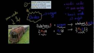 1 Acidic and basic oxides HSC chemistry [upl. by Balfour]