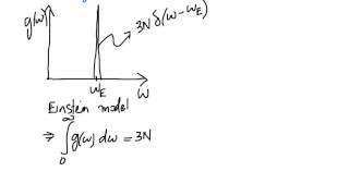 04 Specific Heat 2 [upl. by Millard]