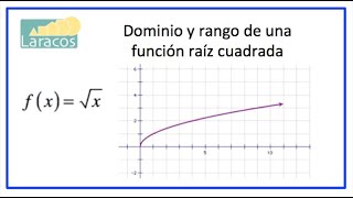 Dominio y rango de una funcion radical ejemplo 1 [upl. by Airdnaxila]