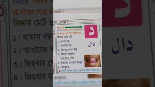 আরবী শব্দ এর উচ্চারণ কি ভাবে করবেন দেখে নিন।।How to pronounce Arabic words॥ [upl. by Atlee575]