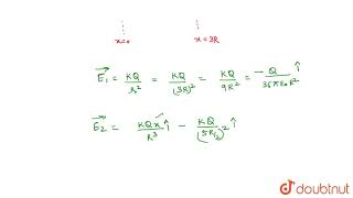 Two nonconducting sphere of radius R have charge Q uniformly distributed The centres of [upl. by Eehsar550]