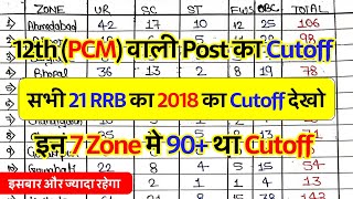 🔥Technician 12thPCM Cutoff 2018  इसबार कितना रहेगा ❓ [upl. by Slaohcin]