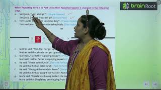 AMIT PUBLISHING HOUSE GRAMMAR CLASS 7 CHAPTER 19 DIRECT AND INDIRECT SPEECH [upl. by Vivyanne]