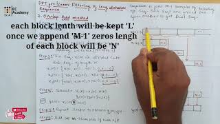 DSP38 Overlap Add method for linear filtering of long duration sequence in dsp  EC Academy [upl. by Yneffit]