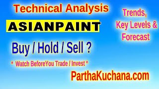 Asian Paints Stock Analysis Key Levels amp Trend Insights [upl. by Sidman207]