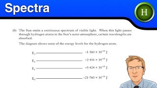 Higher Physics  Spectra [upl. by Burget]