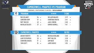 Victorian Premier Cricket  Kookaburra Mens Firsts  Round 14  Camberwell Magpies v Prahran [upl. by Atibat]