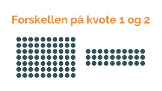 Forskellen på kvote 1 og 2 [upl. by Soirtimid]