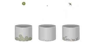 Understanding Pore Volume [upl. by Senzer798]