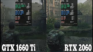 GTX 1660 Ti vs RTX 2060 em 2024  Comparação em Jogos [upl. by Arodasi302]