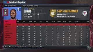 NBA 2K24  La Clippers Roster Jumpshot Fix [upl. by Aisac490]