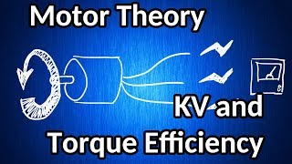 Brushless motor theory 01  KV and torque efficiency [upl. by Nimref399]