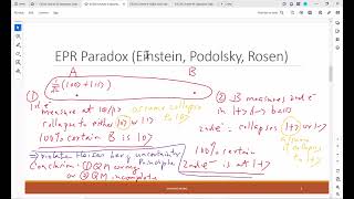 2023 Lecture 12 Review of Tensor Product EPR Paradox NOT Gate XOR Gate SWAP Gate [upl. by Egamlat]