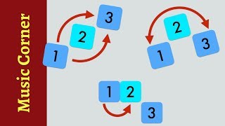 How to Identify and Name Nonchord Tones [upl. by Aramoj724]