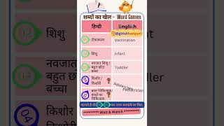 Vocabulary words related to babies englishvocabulary englishwords [upl. by Shir]