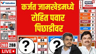 Karjat Jamkhed Vidhansabha Nikal LIVE कर्जत जामखेडमध्ये रोहित पवार यांना धक्का  Election Result [upl. by Asena]