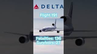 Airlines and their deadliest crash pt2 planeedits planedisasters [upl. by Bound569]