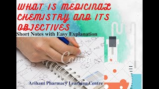 Lecture 1 Introduction to Medicinal Chemistry Definition Objectives Medi ChemI [upl. by Lered]