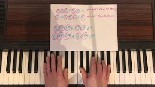 Vampire Weekend  Harmony Hall  PianoHarmony Tutorial [upl. by Rolanda]