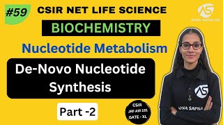 DeNovo Nucleotide Synthesis  Biochemistry  CSIR NET LIFESCIENCE [upl. by Donovan404]