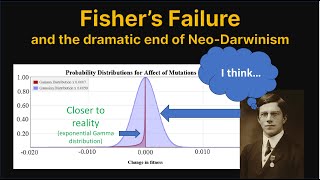 Fishers failure and the dramatic end of NeoDarwinism [upl. by Aneekahs211]