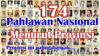 173 Nama Pahlawan Nasional Indonesia asal 33 Provinsi beserta Fotonya tahun 2017 [upl. by Kauppi]