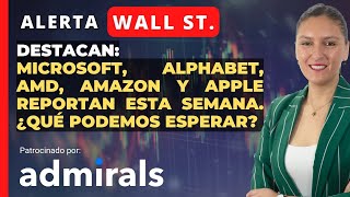 Alerta Wall Street 🚨 Todo con NASDAQ DOW JONES SPX500 Day Trading  300124 [upl. by Adniroc]