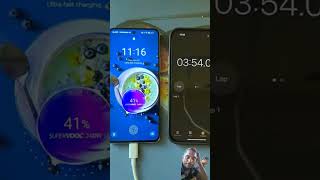 Sabse Tej charge hone wala phone gadgets techmaster fastcharge smartphon fasttech fastcharging [upl. by Asik50]