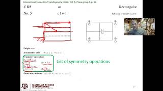 Plane groups  International Crystallographic Tables [upl. by Mairb]