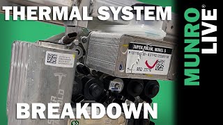 Plaid Thermal System Breakdown  Tesla Plaid Teardown [upl. by Gathard]