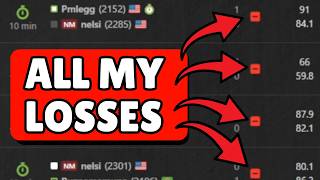 My BIGGEST MISTAKES as a chess master  Live Analysis [upl. by Ayek]