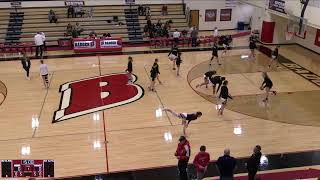 Badger High School vs Wauwatosa West High School Womens JV Basketball [upl. by Ailam617]