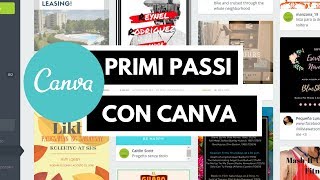 Introduzione a Canva  Iscrizione e primi passi Tutorial ita [upl. by Atekehs]